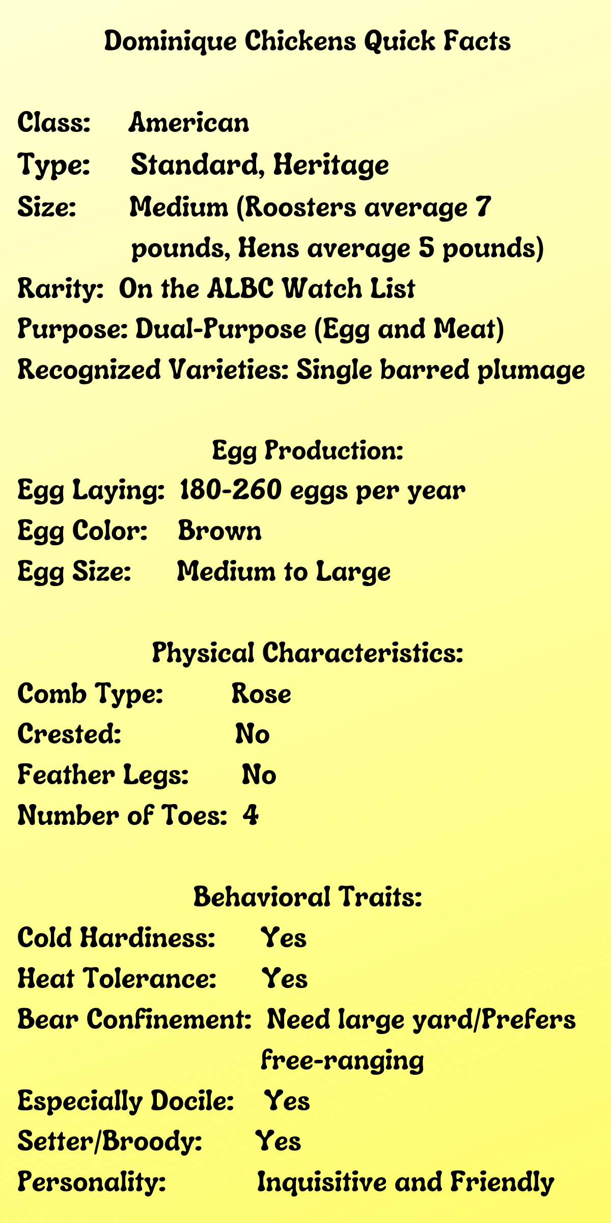 a quick fact chart for dominique chickens